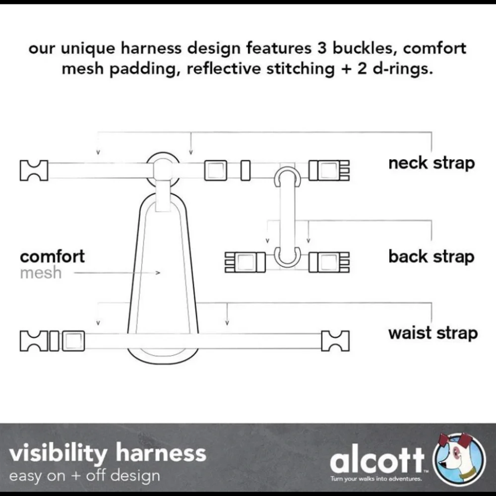 Adventure Dog Harness with Reflective Stitching & Mesh Padding By Alcott (XS)